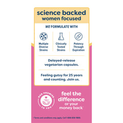 Graphic illustrating vaginal, urinary, digestive and immune health support