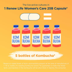 Back-of-box view shows 60-count bottle and 25 billion CFU potency