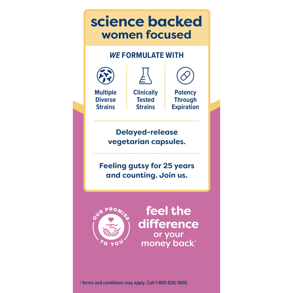 Global ingredients behind the formula