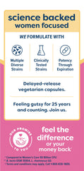 Vaginal health and urinary support for women