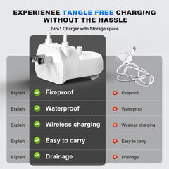 Compact design ideal for travel and storage