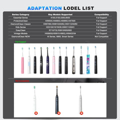 Close-up of the charger base dimensions