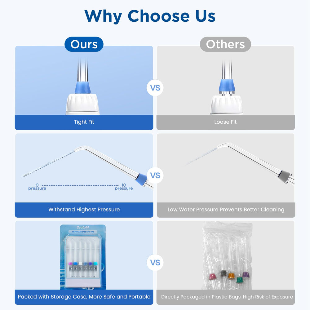 Six-pack replacement tips for Waterpik Water Flosser