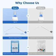 Six-pack replacement tips for Waterpik Water Flosser