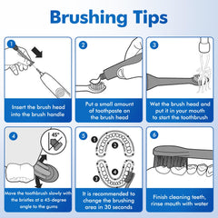 Clinically proven plaque removal vs manual brushing
