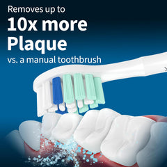 Densely packed DuPont bristles for effective cleaning