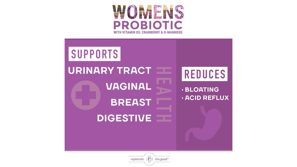 Clinically researched probiotic strains