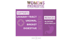 Clinically researched probiotic strains