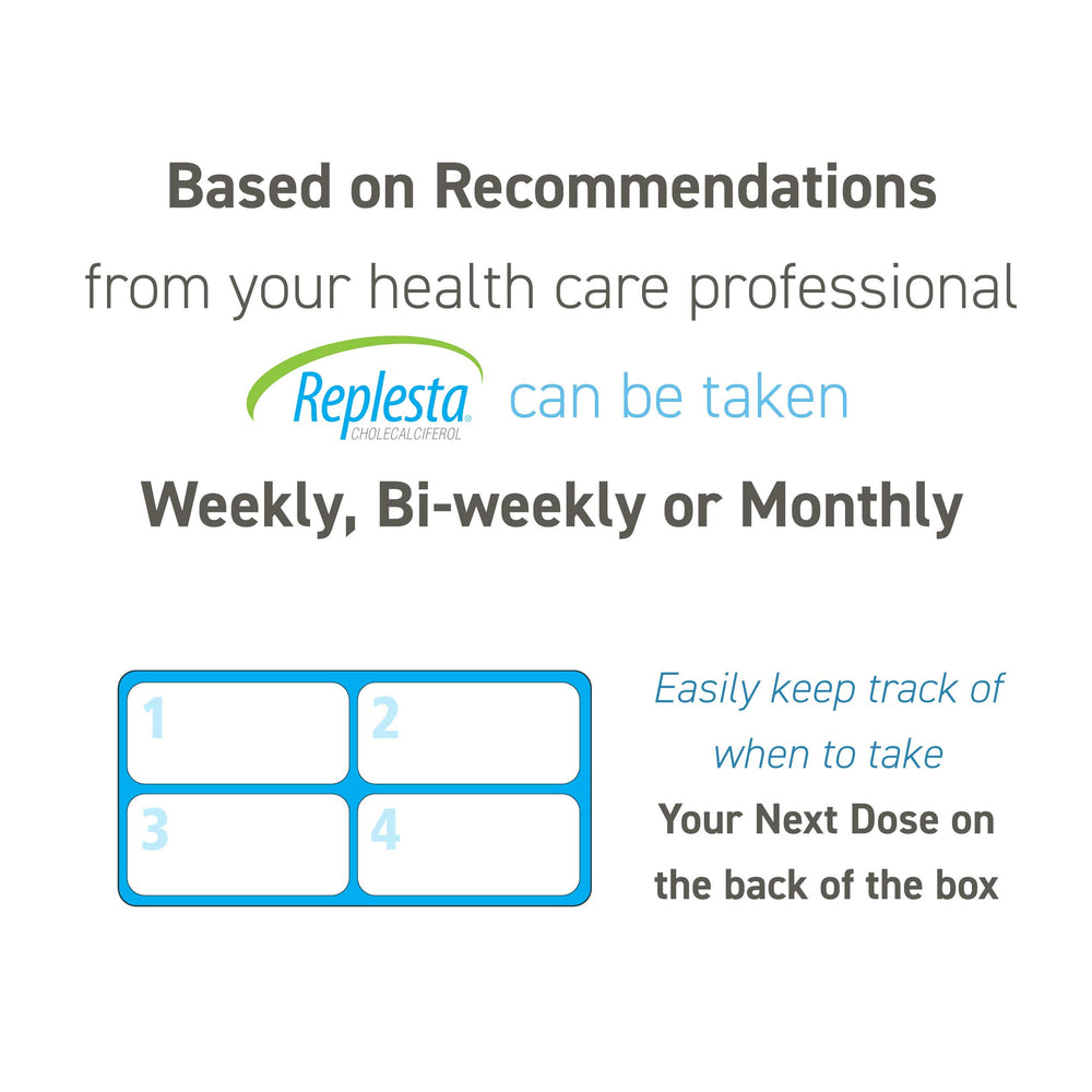 Replesta chewables out of pack showing orange flavor