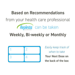 Replesta chewables out of pack showing orange flavor