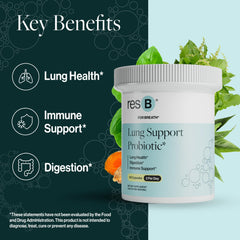 Vasaka leaf and other botanicals in resB Lung Support