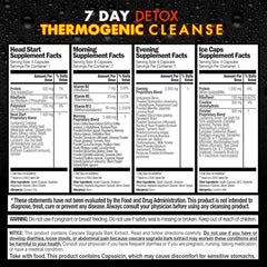 Capsules for detox kit stage 1