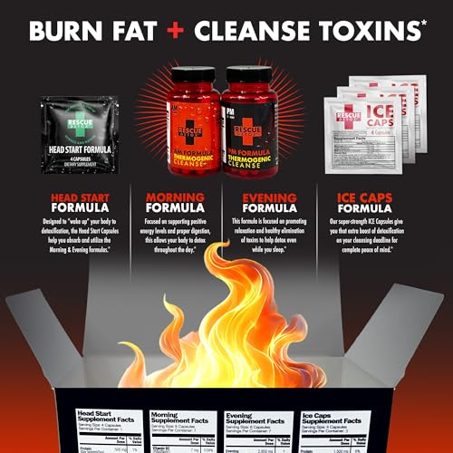 Rescue Detox capsules closeup emphasizes the four-part system for thorough cleanse.