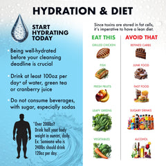 Rescue Detox four-capsules-system image shows timing-based dosing for maximum effectiveness.