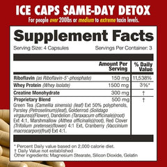Rescue Detox ICE Caps 12-count back panel