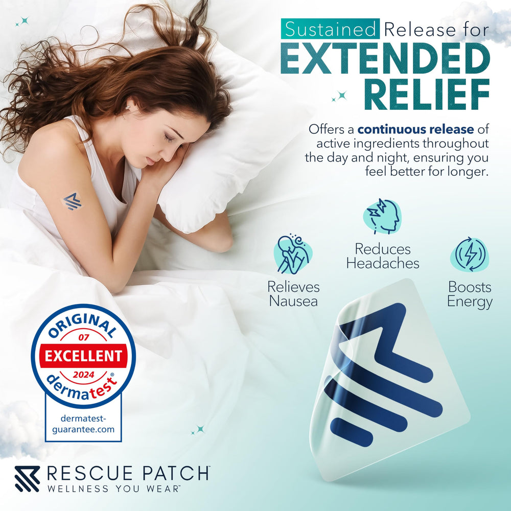 Discreet Rescue Patches for after-party recovery