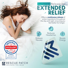 Discreet Rescue Patches for after-party recovery
