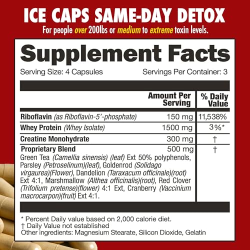 Rescue Detox ICE CAPS 12ct capsules inside blister pack