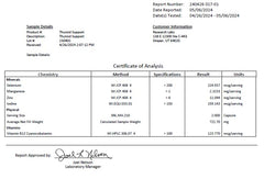 Made in USA badge and natural ingredients on packaging