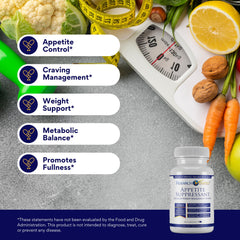 Close-up of capsules for Research Verified Appetite Suppressant