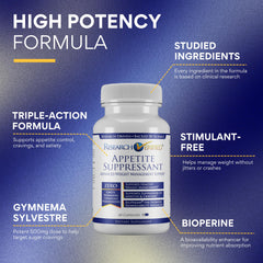 Side view of Research Verified Appetite Suppressant bottle