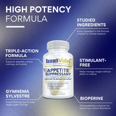 Research Verified Appetite Suppressant pills arranged for easy daily use and metabolism support