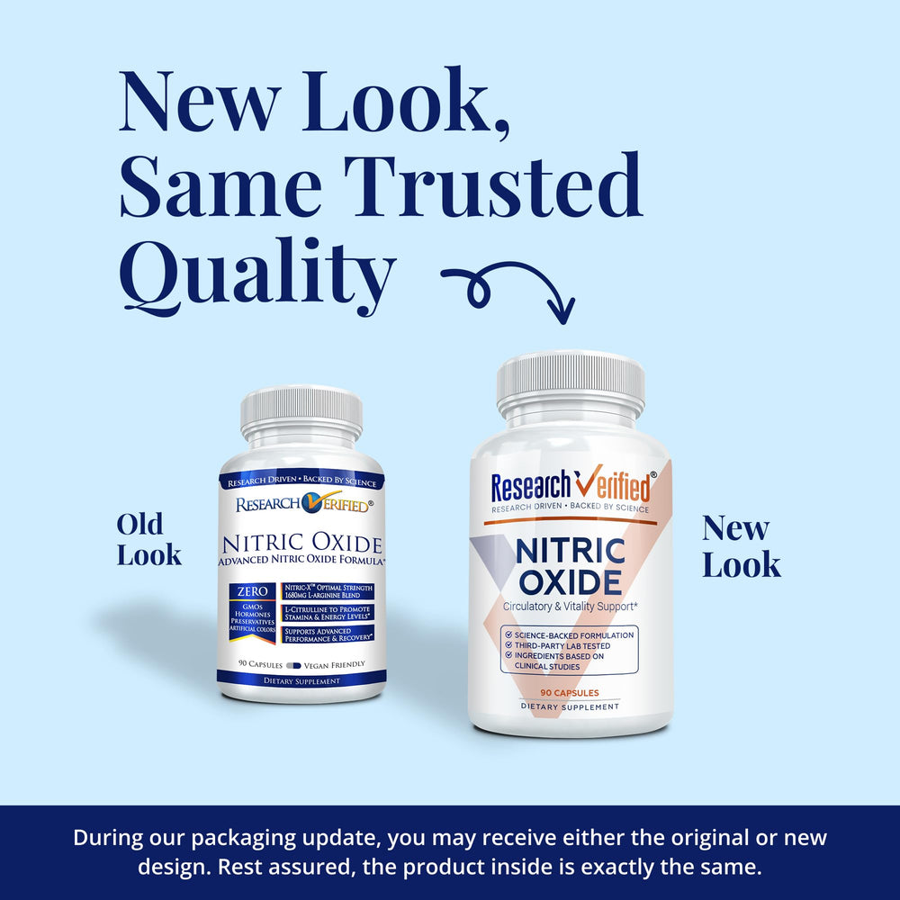 Research Verified Nitric Oxide arginine blend visual emphasizing four forms for absorption.