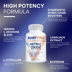 Research Verified Nitric Oxide arginine blend visual emphasizing four forms for absorption.