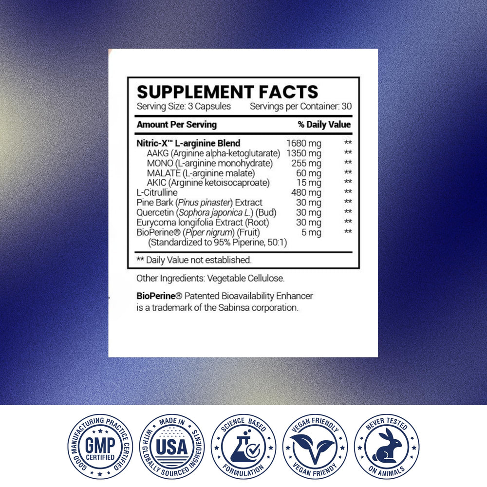 Research Verified Nitric Oxide bottle label close-up highlighting L-Arginine and L-Citrulline.