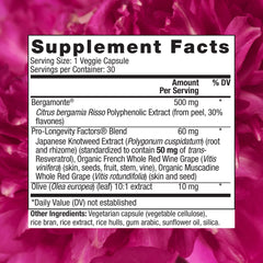 Close-up of Bergamot Cholesterol Support capsules