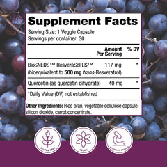 Resveratrol Plus+ 500 mg capsules close-up