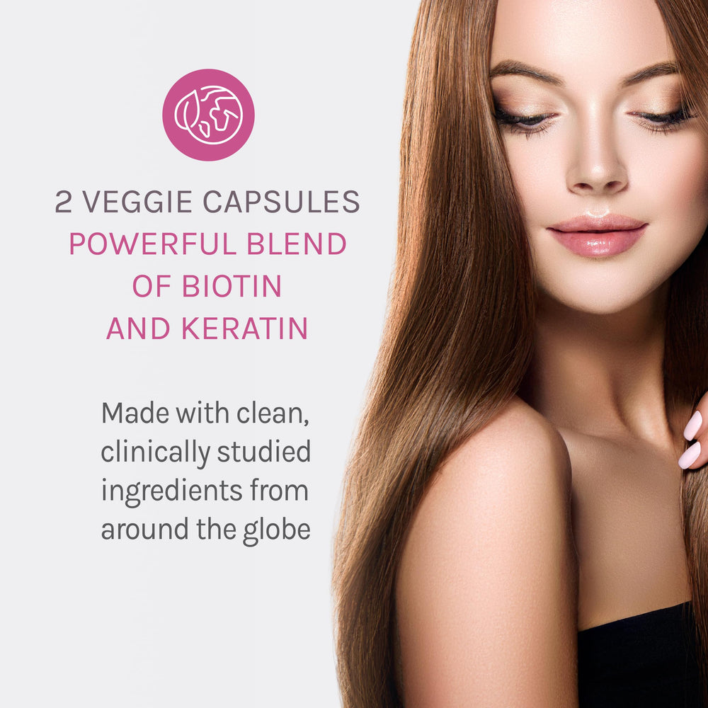 Biotin and Resveratrol ingredients in the supplement