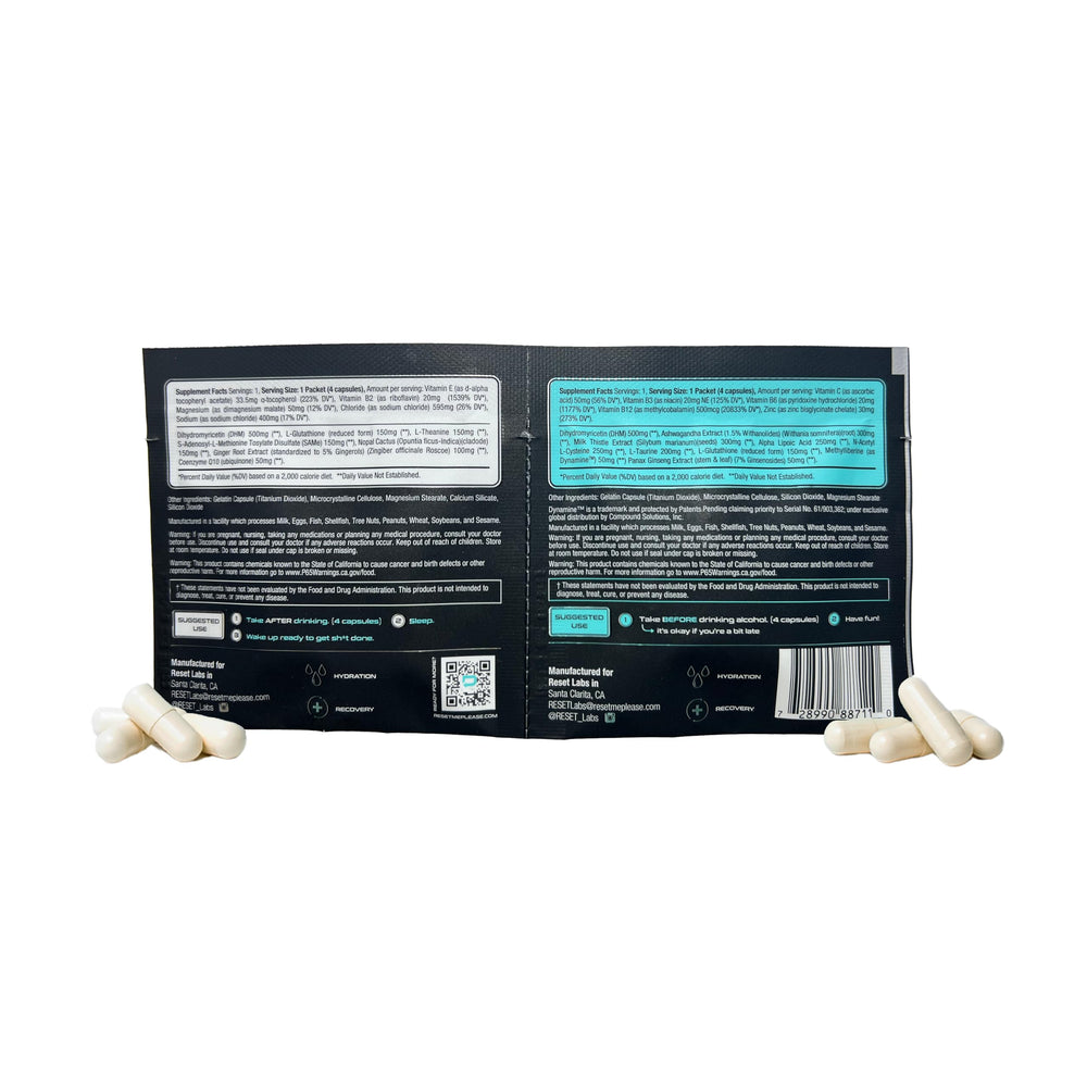 Liver support concept with RESET LABS capsules