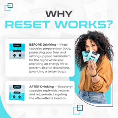 Happy morning after party with energy and hydration using RESET LABS