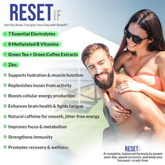 Product packaging highlighting Green Tea leaf and Green Coffee Extracts