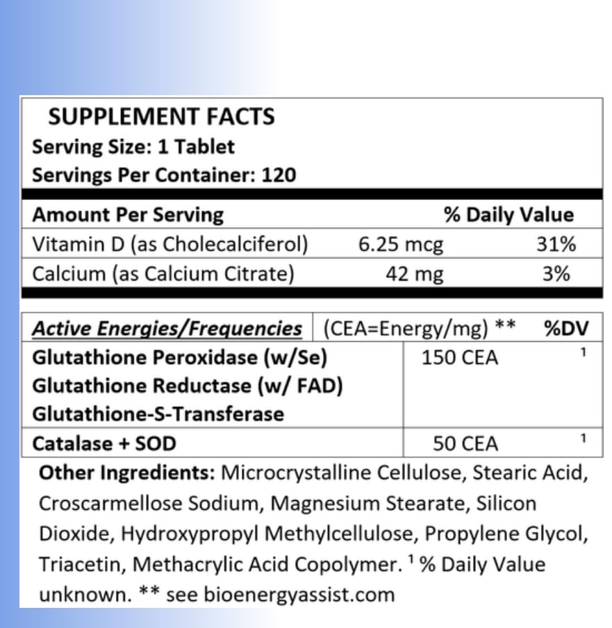 Illustration of enzymatic support for Catalase and SOD