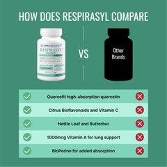 Made in USA GMP-certified facility text on packaging