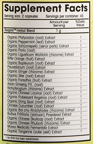 Laboratory testing for microbiological contaminants, heavy metals, and pesticides