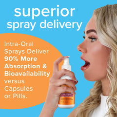 Demonstration of intra-oral spray delivery