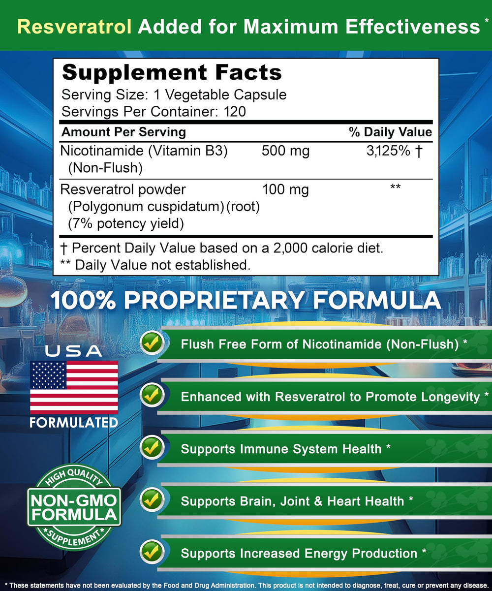 Image showing 100mg Resveratrol per capsule