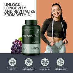 Supplement facts panel of Resveratrol