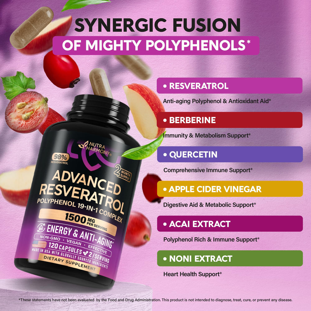 Close-up of capsules from the Resveratrol supplement