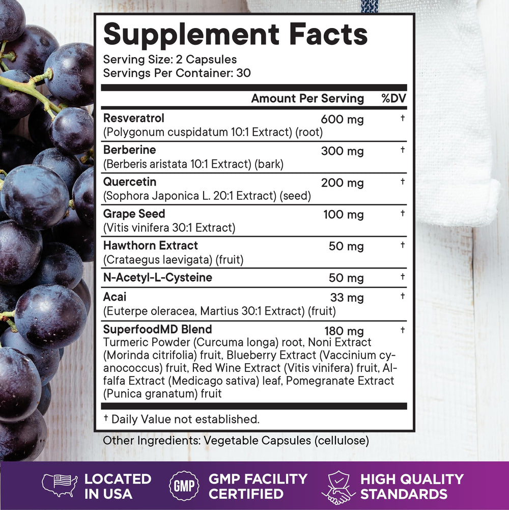 Close-up of capsules for polyphenol supplement