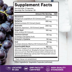 Close-up of capsules for polyphenol supplement