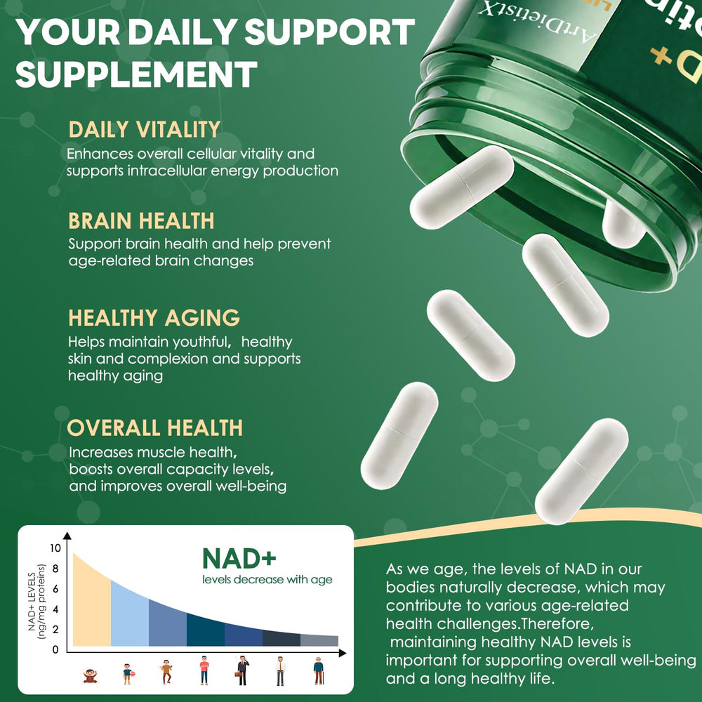 Resveratrol ingredient label and bottle