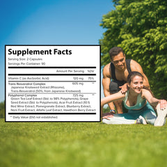 Illustration of skin health benefits from resveratrol