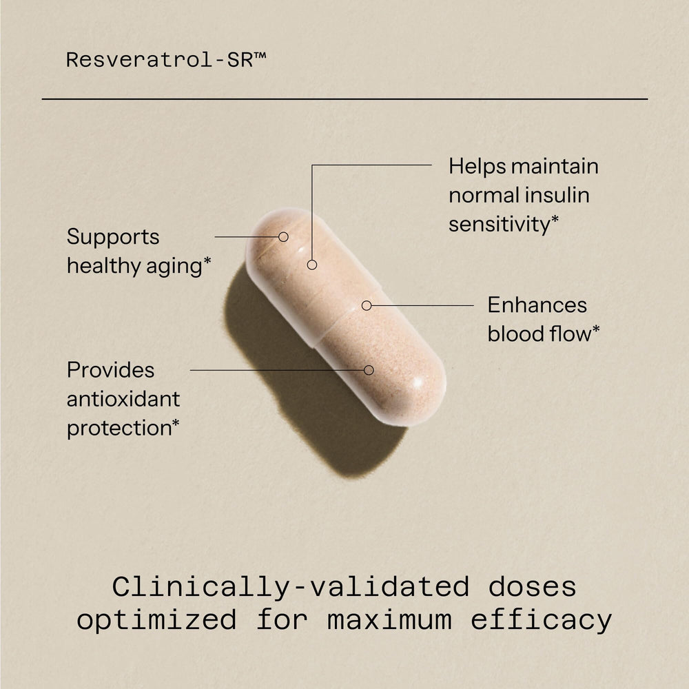 Close-up of Resveratrol-SR capsule