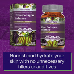 Packaging highlighting anti-aging collagen and resveratrol benefits