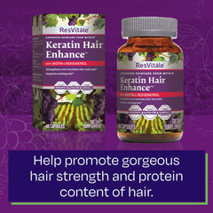Product packaging showing hair growth for men and women
