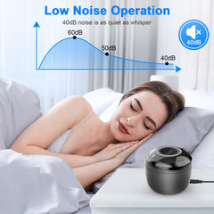 Product packaging and included accessories